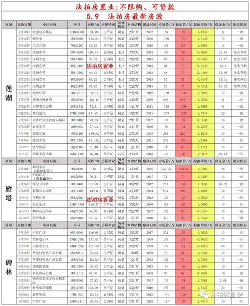 七月限定招募最新爆料图,揭秘神秘角色，全新战力集结待命！