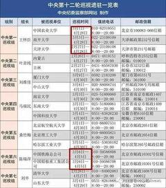 潮汕爆料大员名单大全视频  第2张