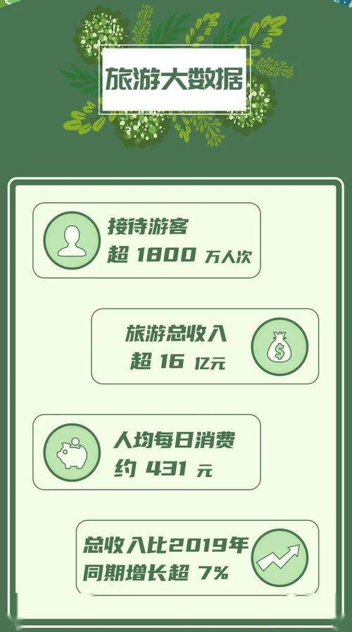 陕西医美爆料最新消息,揭秘行业乱象与整改动态  第3张