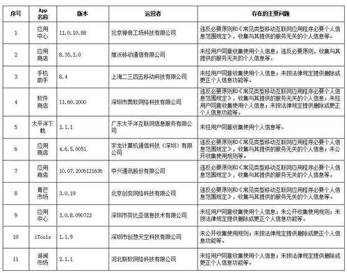 廊坊今日头条新闻大爆料,聚焦热点事件，揭秘大爆料背后的真相  第3张